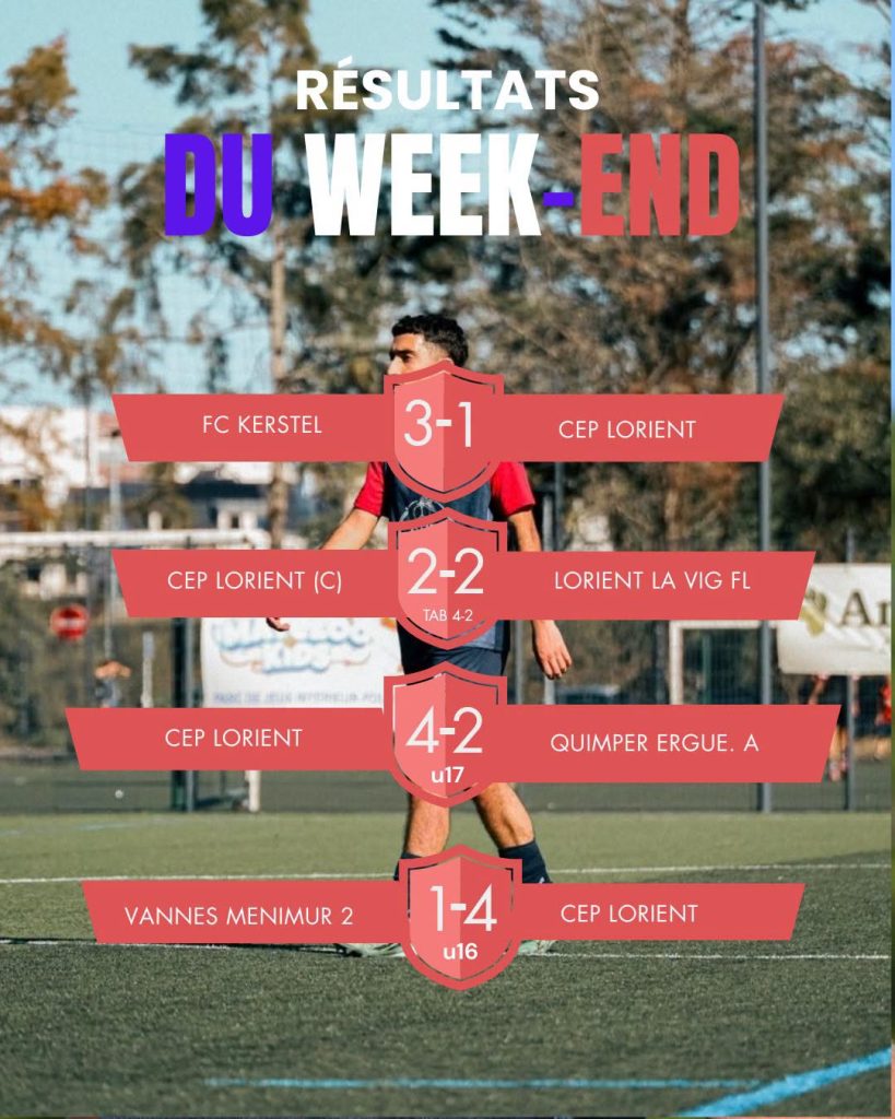 Les resultats du week end dernier